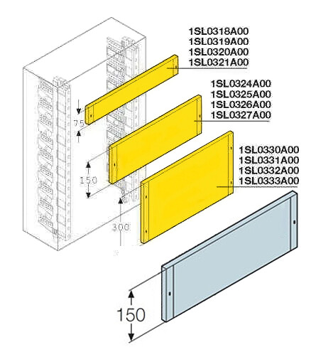 Панель глухая H=150мм для шкафа GEMINI (Размер2-3) | 1SL0325A00 | ABB